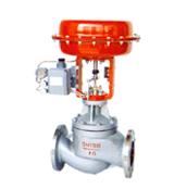 閥門(mén)選購(gòu)須知